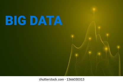 Big data visualization. Business Analytical Presentation.