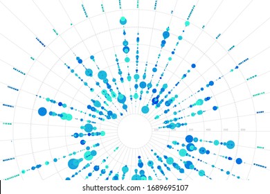 Big data visualization. Complex information digital design. Visual data complexity. Abstract radial plot.