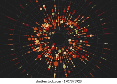 Big Data Visualization. Complex Information Digital Design. Visual Big Data Complexity. Abstract Data Radial Graph.