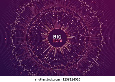 Big data visualization. Data complexity representation. Radial diagram. Graphic abstract background. 