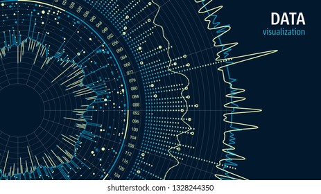 Big data visualization concept. Infographics design. Advanced analytics background. Abstract big data representation.