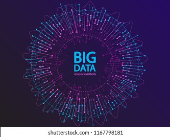 Vector de concepto de visualización de grandes datos. Marco redondo en líneas y puntos conectados. Concepto de ingeniería de ciencia visual y tecnología digital de métodos estadísticos y de análisis.