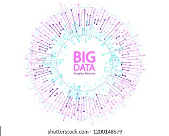 Big data visualization concept vector design. Circle frame on connected lines and dots. Digital information statistical and analysis methods visual concept. Big data abstract structure.
