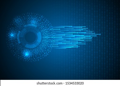 big data visualization digital abstract background. technology innovation. Big data futuristic light with line and circle on abstract background.