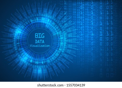 Big data visualization digital technology abstract. futuristic innovation abstract backgroundd.