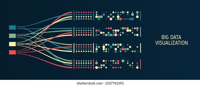 Big data visualization. A dynamic array of information. Data sorting process. Big data stream futuristic infographics. File structuring, machine learning. - Shutterstock ID 2107741592
