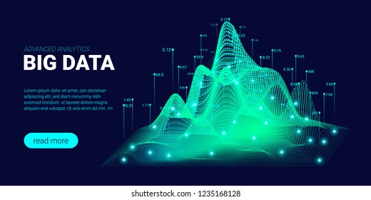 Big Data Visualization. Energy Stream Concept. Landing Page Futuristic Template with Big Data Analysis. Abstract Technology Background with Glow and Movement Effect. Process of Big Data Sorting.