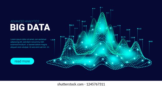 Big Data Visualization. Energy Stream Concept. Landing Page Futuristic Template with Big Data Analysis. Abstract Technology Background with Glow and Movement Effect. Process of Big Data Sorting.