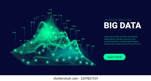 Big Data Visualization. Energy Stream Concept. Landing Page Futuristic Template with Big Data Analysis. Abstract Technology Background with Glow and Movement Effect. Process of Big Data Sorting.