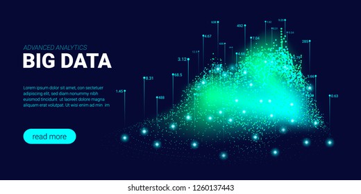 Big Data Visualization. Energy Stream Concept. Landing Page Futuristic Template with Big Data Analysis. Abstract Technology Background with Glow and Movement Effect. Process of Big Data Sorting.
