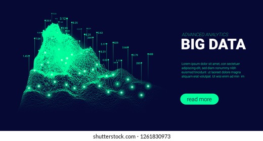 Big Data Visualization. Energy Stream Concept. Landing Page Futuristic Template with Big Data Analysis. Abstract Technology Background with Glow and Movement Effect. Process of Big Data Sorting.