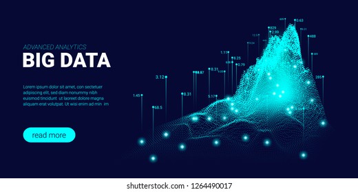 Big Data Visualization. Energy Stream Concept. Landing Page Futuristic Template with Big Data Analysis. Abstract Technology Background with Glow and Movement Effect. Process of Big Data Sorting.