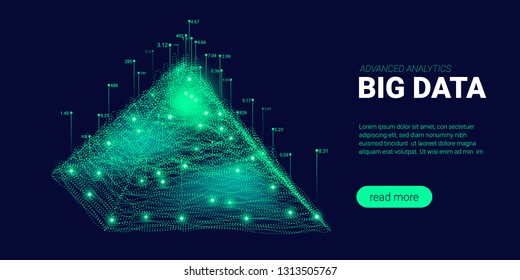 Big Data Visualization. Energy Stream Concept. Landing Page Futuristic Template with Big Data Analysis. Abstract Technology Background with Glow and Movement Effect. Process of Big Data Sorting.