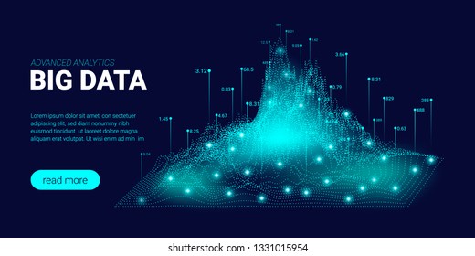 Big Data Visualization. Energy Stream Concept. Landing Page Futuristic Template with Big Data Analysis. Abstract Technology Background with Glow and Movement Effect. Process of Big Data Sorting.