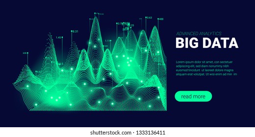 Big Data Visualization. Energy Stream Concept. Landing Page Futuristic Template with Big Data Analysis. Abstract Technology Background with Glow and Movement Effect. Process of Big Data Sorting.