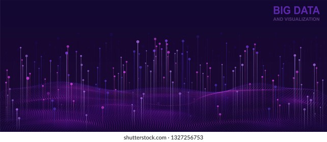 Big data visualization. Futuristic design of data flow. Abstract digital background with flowing particles. Abstract digital background with waves, lines and dots.