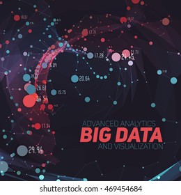 Visualização de big data. Infográfico futurista. Design estético de informação. Complexidade de dados visuais. Visualização gráfica de threads de dados complexos. Representação de redes sociais. Gráfico de dados abstrato.