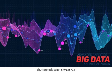 Big data visualization. Futuristic infographic. Information aesthetic design. Visual data complexity. Complex data threads graphic visualization. Social network representation. Abstract data graph.