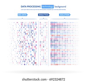 Big data visualization. Information analytics concept. Abstract stream information. Filtering machine algorithms. Sorting binary code. Vector technology background.