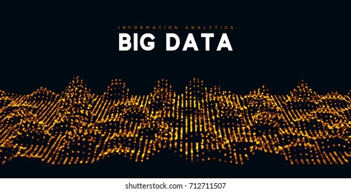 Big data visualization. Information wave technology. Futuristic abstract background of digital data