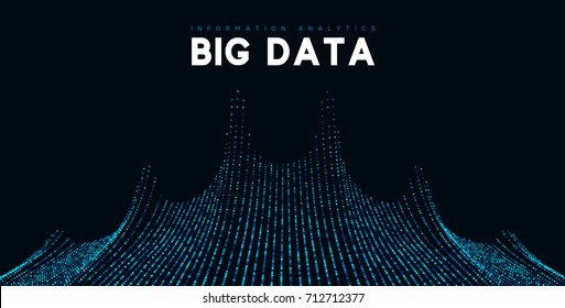 Big Data Visualization. Information Wave Technology. Futuristic Abstract Background Of Digital Data