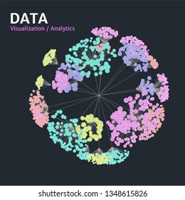 Big data visualization sphere concept. Infographics design. Cluster analysis.