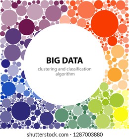 Big data visualization.  Visual representation of recognition, classification and clustering algorithms, place text in the center