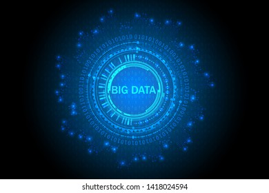 Big data visualiztion technology. Big data futuristic light with line and circle on abstract background.