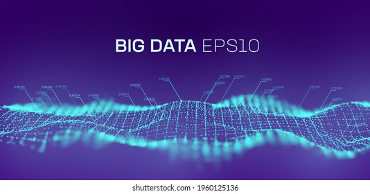 Big data wave background. Particle big data analytic technology background. 3d chart digital technology svg