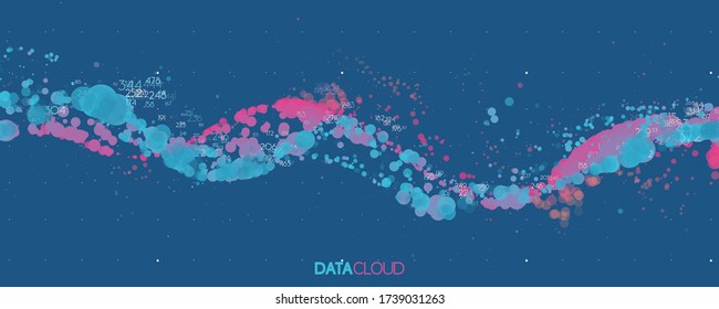 Big data wave visualization. Futuristic infographic. Information aesthetic design. Visual data complexity. Complex business chart analytics. Social network representation. Abstract data graph.