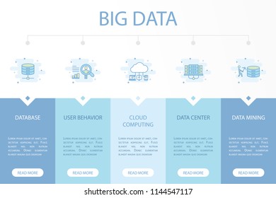 Big data web banner infographic concept template with simple line icons. Contains such icons as Database, User behavior, Cloud computing