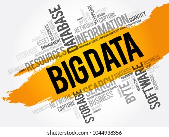 Big Data word cloud collage, technology concept background