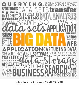 Big Data word cloud collage, technology business concept background