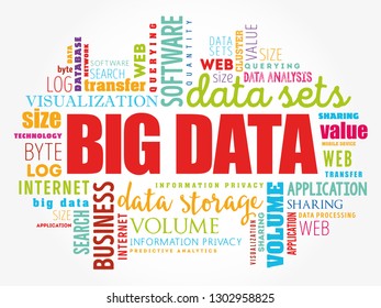 Big Data word cloud collage, technology business concept background