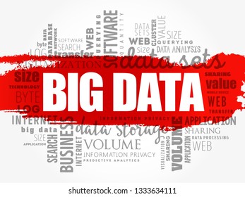 Big Data word cloud collage, technology business concept background