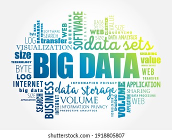 Big Data word cloud collage, technology business concept background