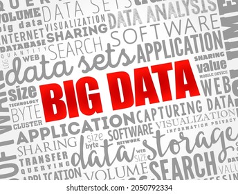 Big Data word cloud collage, business concept background