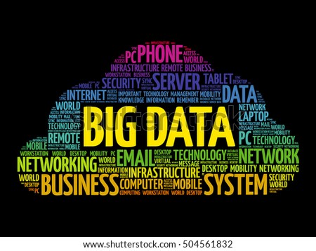 Big Data word cloud collage, technology concept background
