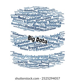 Big Data Word Cloud. Composition of Words Related to Data Analysis, Technology, and Analytics. Isolated Background.