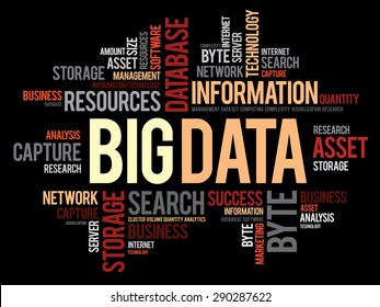 Big Data word cloud concept