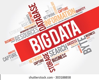 Big Data word cloud concept