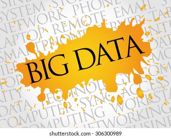 Big Data word cloud concept