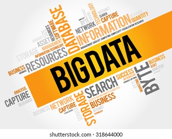 Big Data word cloud concept