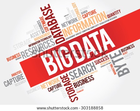 Big Data word cloud concept
