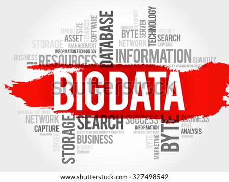 Big Data word cloud concept
