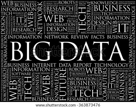Big Data word cloud concept