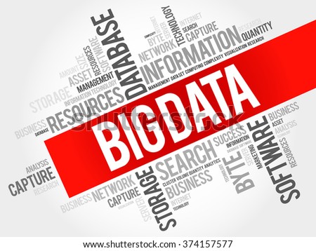 Big Data word cloud concept