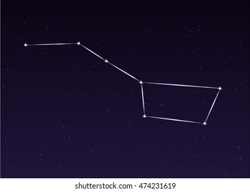 Big Dipper Constellation
