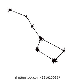 Big Dipper constellation simple doodle vector illustration, Ursa major and Minor astronomy symbol design element, stars connected with lines for kids goods, poster, card, invitation