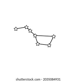 Big Dipper constellation. Ursa Major sign